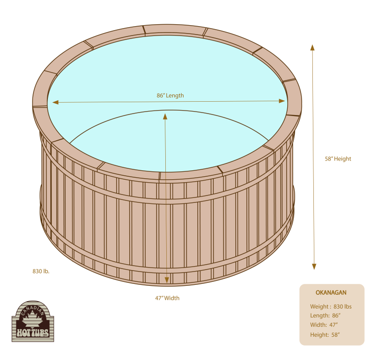OKANAGAN 7' Round Canadian Hot Tubs